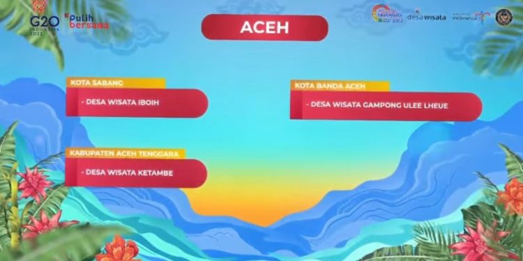 ADWI 2022: Tiga Desa di Aceh Lolos Kurasi 100 Besar