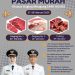 Selama Meugang, Ini Lokasi Pasar Murah Khusus Daging