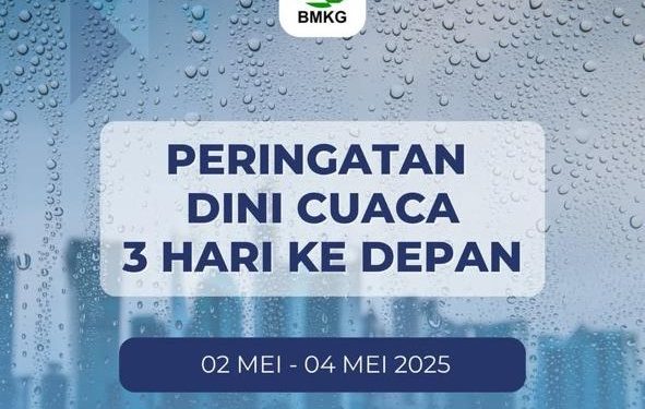 Jelang Akhir Pekan, Cuaca Kota Banda Aceh Dominan Berawan Tebal