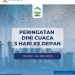 Jelang Akhir Pekan, Cuaca Kota Banda Aceh Dominan Berawan Tebal