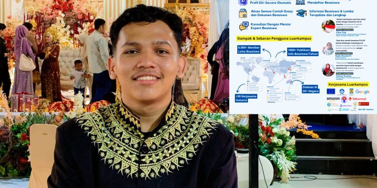 Platform Internasional Luarkampus.id, Akses Lebih di 20 Negara