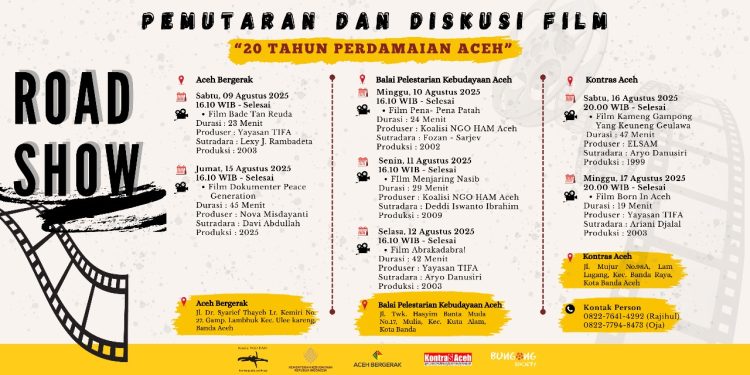 Dua Dekade Damai Aceh Hadir dalam Sorotan Film Dokumenter